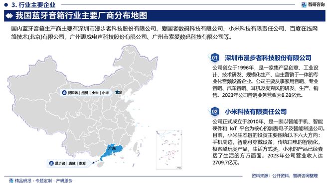 展现状及投资前景研究报告（智研咨询）long8唯一登录中国蓝牙音箱行业发